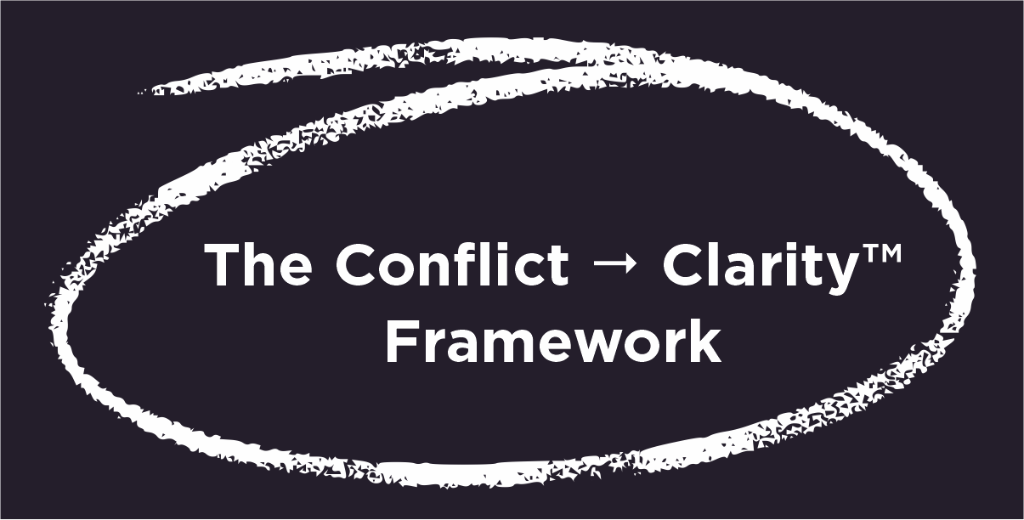 Conflict to Clarity Framework